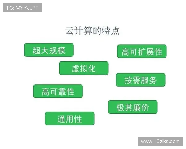 揭秘澳亚国际网站的真实性与可靠性分析